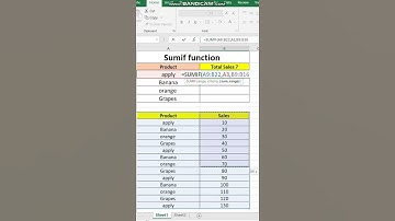 how to use sumif function in excel | excel magic function #shorts #viral