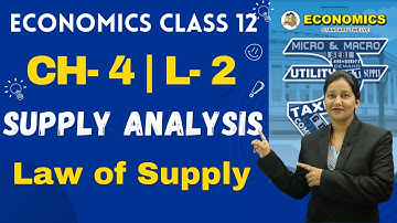 Economics Class 12th | Chapter 4 | Supply Analysis | Lecture 2 | Prof. Nazneen Shaikh |