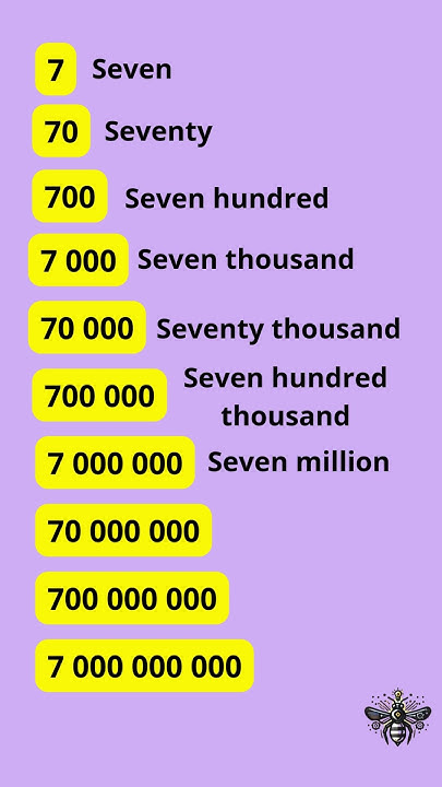 how-to-say-number-in-english-hundred-to-billion-part-7-youtube