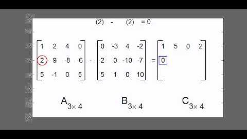Matrix Subtraction