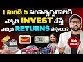 Best Short-Term Investment Plans in Telugu – Where to Invest for Short-Term Goals? | 1 to 5 Years
