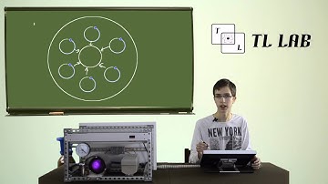 IEC Fusion nuclear reactor - How it works