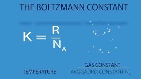 What is Boltzmann Constant