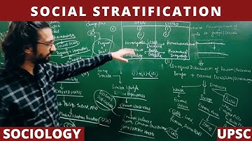 Lec 74: Social Stratification and Social Inequality #sociology #stratification #upsc #net #jrf