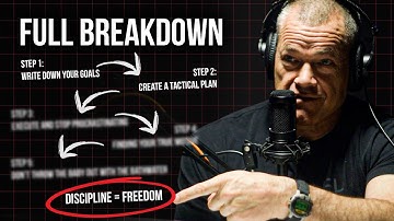 How To Build Unbreakable Discipline (5 Steps)