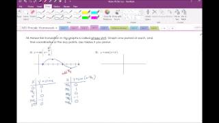 Phase Shift of Sine Cosine Graphs