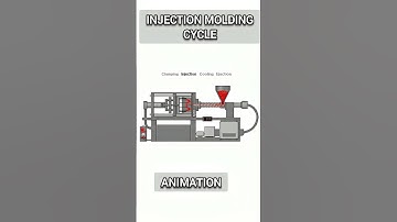 INJECTION MOLDING CYCLE ANIMATION #shorts #ytshorts #injectionmolding #plastotech