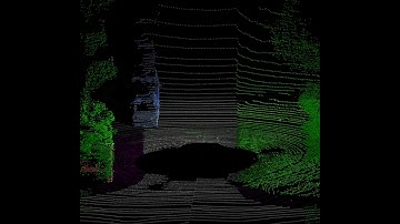 Point-cloud segmentation