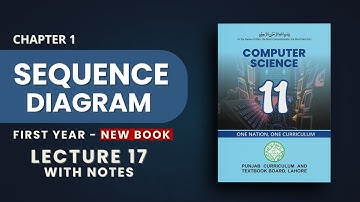 1.17 What is Sequence Diagram ? | Explained with Example | PTB Book 2025 | Class 11 Computer Science