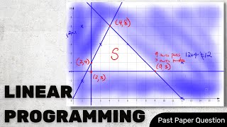 Solving a CXC Math Past Paper Question on Linear Programming