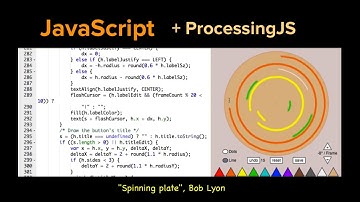 Web Sayfalarını İnteraktif Hale Getirme (Bilgisayar Dünyası)(Bilgisayar Programlama)