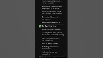 Ecommerce system plateform