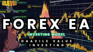 FOREX EA - OPTIMIZED ALGORITHM FOR TRADING AND INVESTING -V3 WITH XAUUSD - GOLD SETFILES INCLUDED! screenshot 2