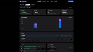 WheelTracker Free offline app demo