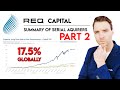 Serial Acquirers by REQ Capital vol2