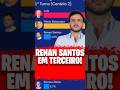 O HOMEM DISPAROU! RENAN SANTOS EM TERCEIRO! #cortesmbl #editmbl #cortes #mbl #renansantos #eleições