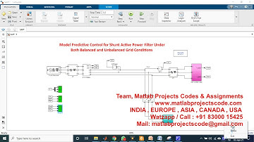 Model Predictive Control for Shunt Active Power Filter Under Both Balanced and Unbalanced Grid