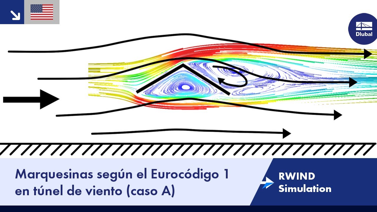 En Rwind Simulation Marquesinas Segun El Eurocodigo 1 En Tunel De Viento Caso A Dlubal Software En Rwind Simulation Marquesinas Segun El Eurocodigo 1 En Tunel De Viento Caso A Dlubal Software