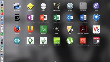 Getting Started with Raspberry Pi 4: Configuring VNC via SSH (mac/linux)