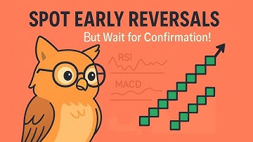Spot Early Reversals with Renko, RSI & MACD — But Wait for Confirmation!