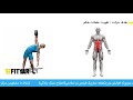 حرکت آسیاب بادی با کتل بل 