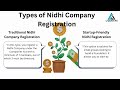 Nidhi Company: How to Start and Its Key Benefits Explained