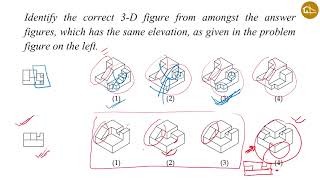 How to solve 3D Questions | Part-2 | 3D Problem Figure Solution | B.Arch. | NATA | JEE Mains Paper 2