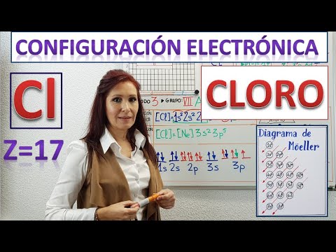 Video: ¿Cuál es la configuración electrónica del cloro en estado excitado?