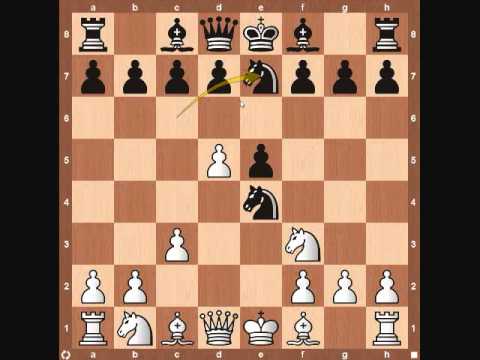 Ponziani Opening - How to Play as White & Black - Chessable Blog