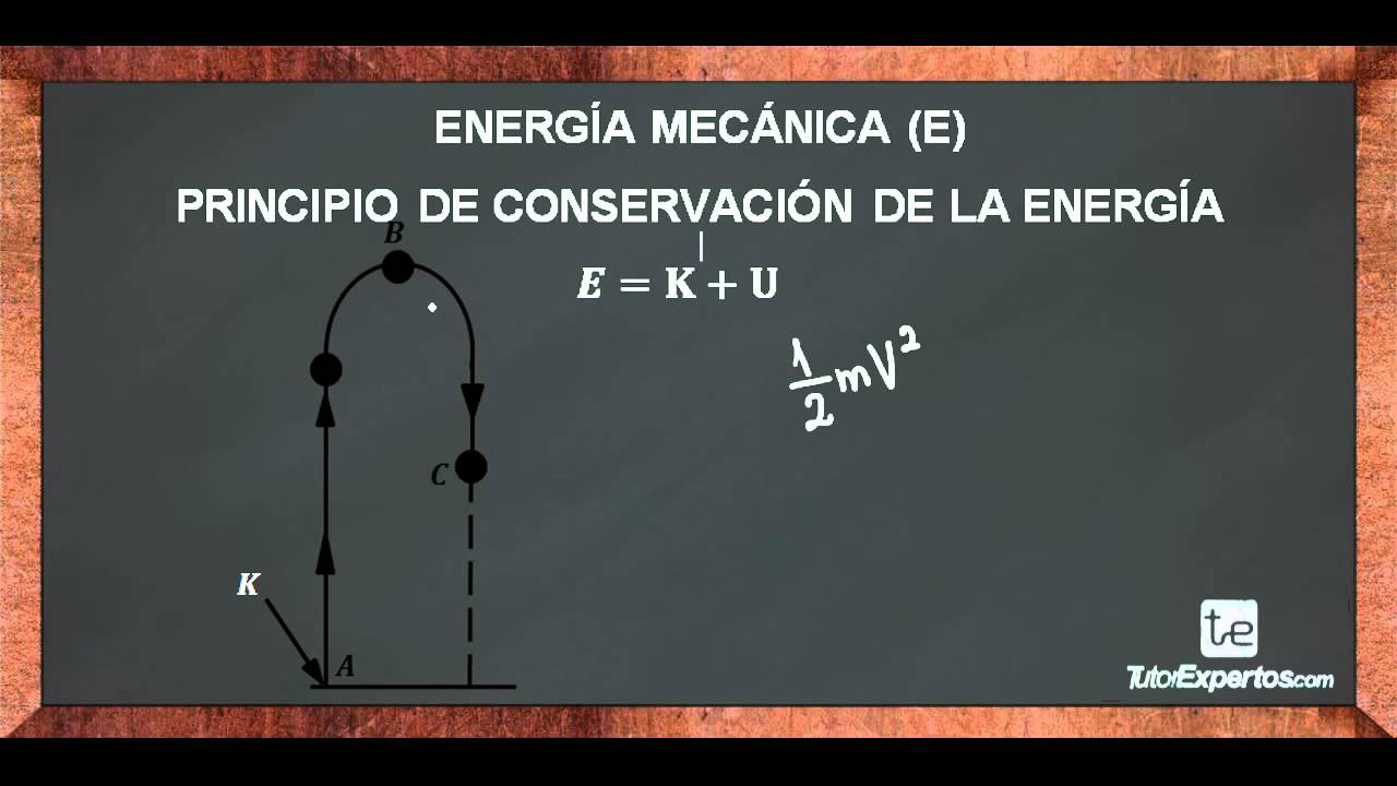 Energía Mecánica y Principio de Conservación de la Energía YouTube Energía Mecánica y Principio de Conservación de la Energía YouTube