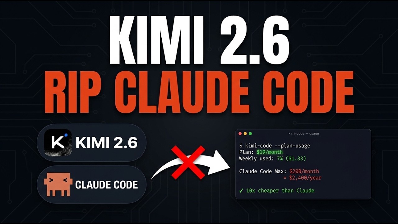 MoonShot AI COOKED: Kimi 2.6 + Kimi Code ARE NUTS