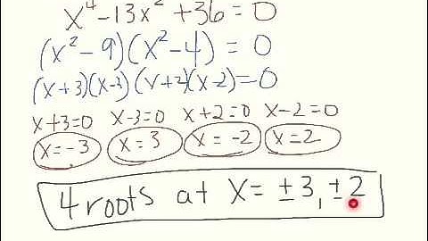 Unit 4 Solving Polynomial Functions