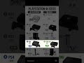 PlayStation and Xbox #playstation #xbox #ps5 #gaming #gamer