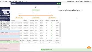 Free Download Binary.com Bot - BruceLee Digit Differ Bot Binary Bot | Tested Forever Binary Bot