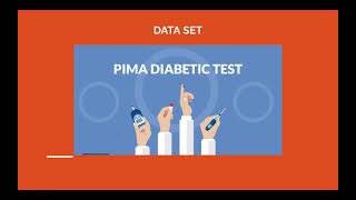 Celebrity Pattern Recognition Project Demonstration | Predicting the onset of Diabetes Profile