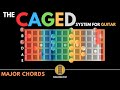 CAGED Guitar Chord System In 4 Minutes | Unlock The Fretboard |