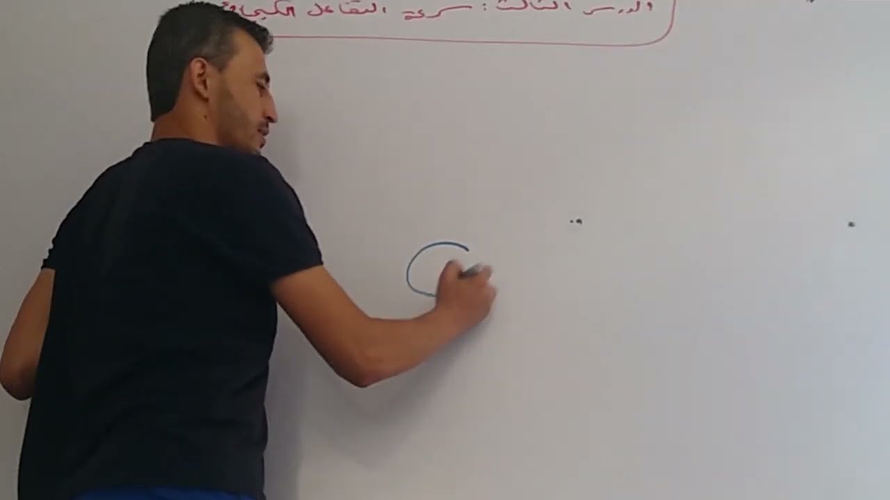 سرعة التفاعل الكيميائي 1