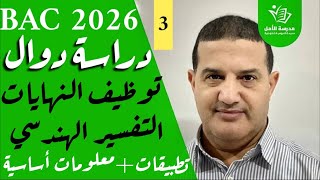 دراسة دوال :  توظيف النهايات - التفسير الهندسي | تطبيقات و معلومات أساسية