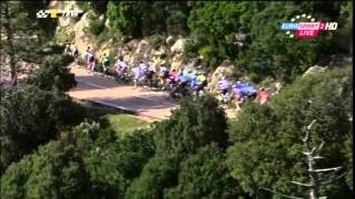 Tiago Machado Performance In Critérium International 2014