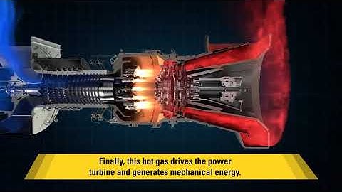 WHAT IS TURBOMACHINERY 01?