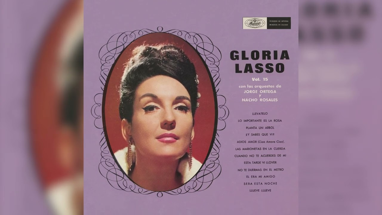 Gloria Lasso - No Te Duermas en el Metro (Visualizador Oficial)