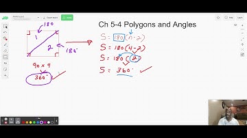 Ch5-4 Polygons and Angles