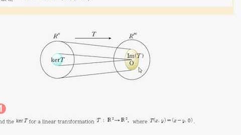 LA Sec 6.3, Kernel and Range,