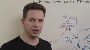 Single Integration   Many ISPs