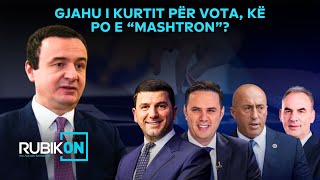 Rubikon me Adriatik Kelmendin - Gjahu i Kurtit për vota, kë po e “mashtron”? - 20.10.2025