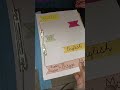 English project file class 11th | English Project File front page decoration idea