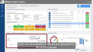 Sistema de Gestión de Terceros - SG3