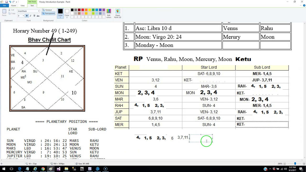 Kp Horary Chart