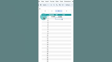 SIN and COS Functions