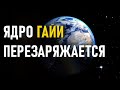 В течение 2022 года произойдут серьезные изменения.